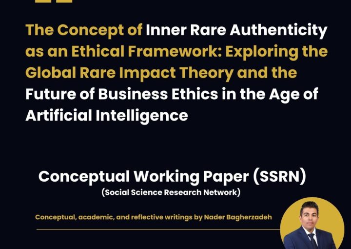 Global Rare Impact Theory (GRIT) visual illustrating Inner Rare Authenticity, Rare Inner Code, and ethical leadership in the age of artificial intelligence.