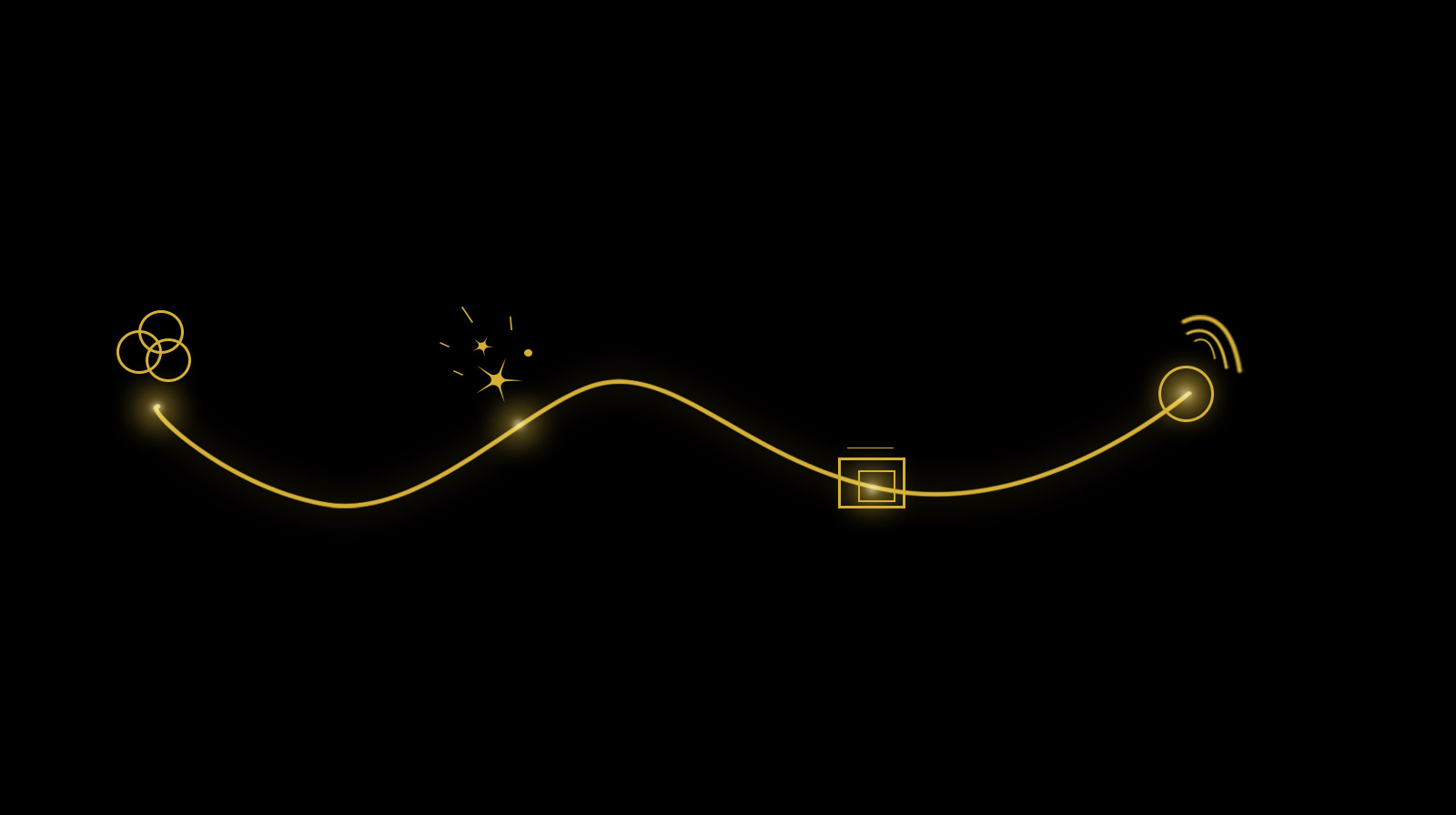 Global Rare Impact Theory (GRIT) visual representing Inner Rare Authenticity and the theoretical foundation of the book.