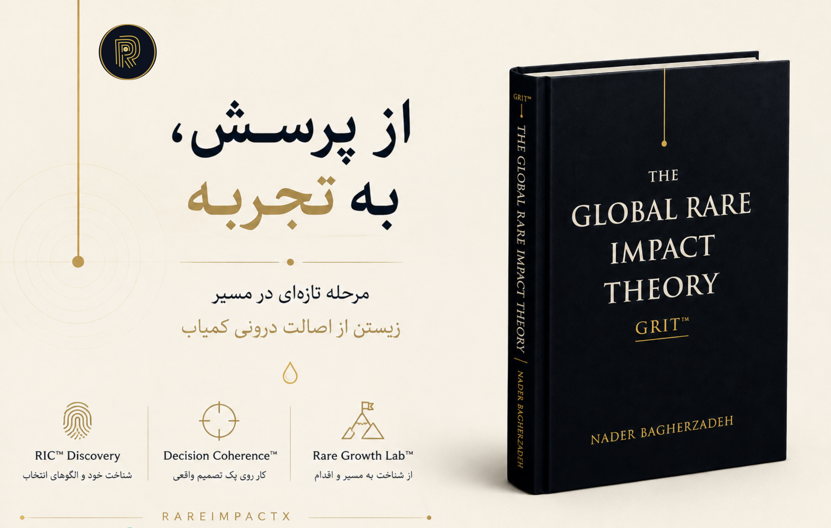 Banner announcing a new chapter in the journey of Living from Inner Rare Authenticity, following the official publication of The Global Rare Impact Theory (GRIT™) and the introduction of three applied pathways through RareImpactX.